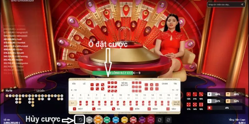Tổng hợp thông tin về game live tài xỉu