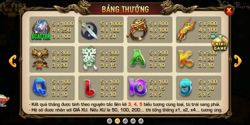 Tìm hiểu luật chơi và các biểu tượng đặc biệt trong Võ Lâm Truyền Kỳ