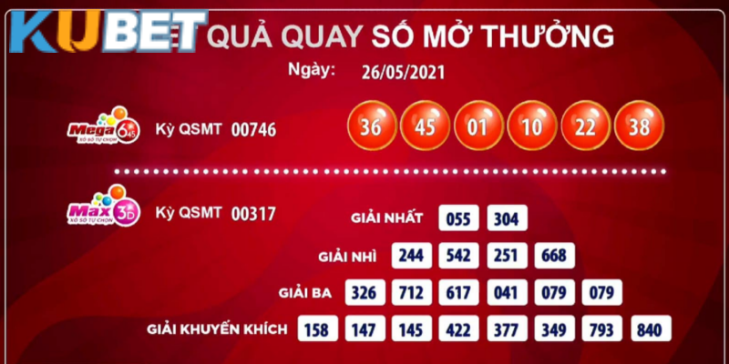Cách chơi xổ số Mega 6/45 tại Kubet cơ bản nhất